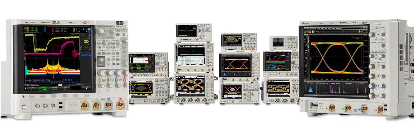 Keysight